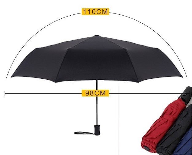 Fashion Umbrella - Yorkn Inc✅