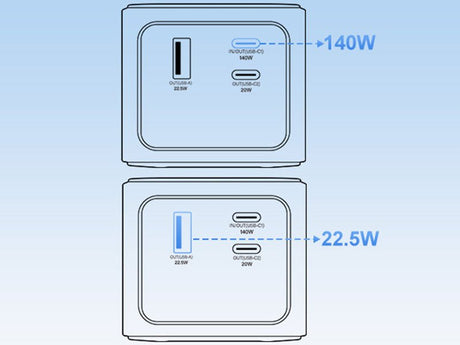 140w 27000 Mah Fast - charge Laptop Power Bank - Yorkn Inc✅