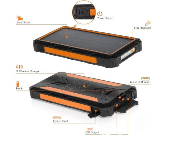 Chargeur solaire portable 
