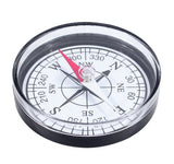 Circular Compass - Yorkn Inc✅
