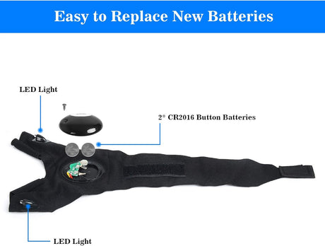 Fishing Flashlight Gloves - Yorkn Inc✅