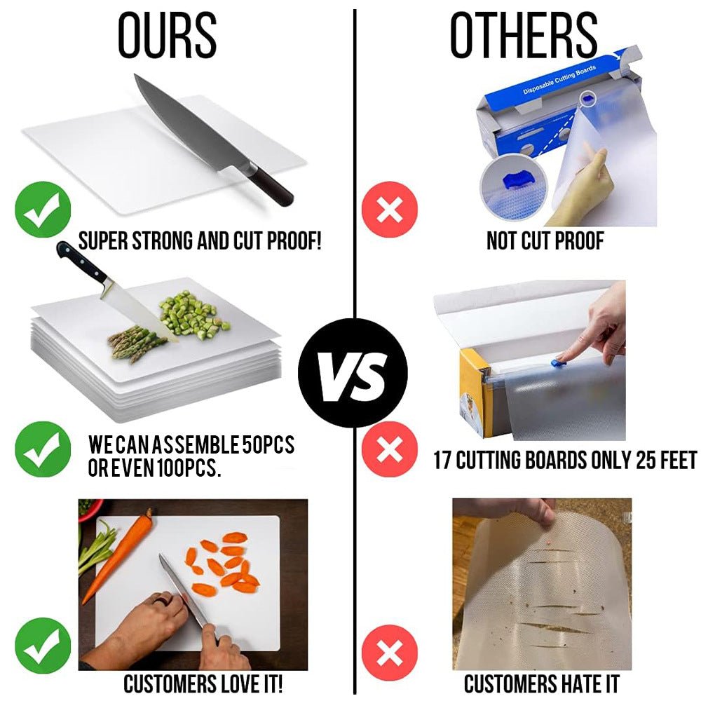 Flexible Clear Cutting Board - Yorkn Inc✅