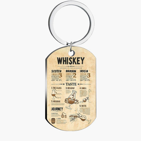 Whiskey Keychain - Yorkn Inc✅