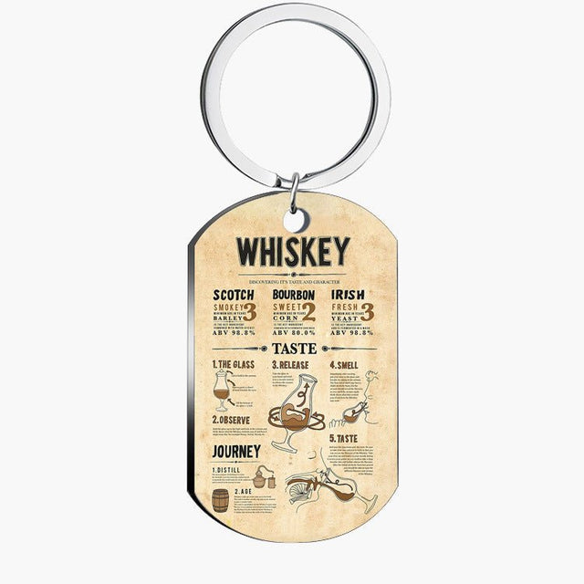 Whiskey Keychain - Yorkn Inc✅